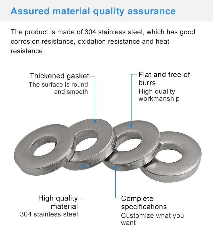Thickened Flat Washer Overview