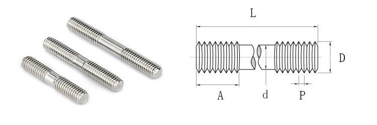Specification Diagram