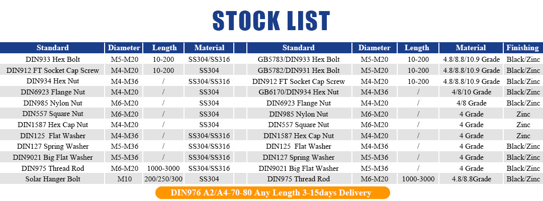 Product Specifications