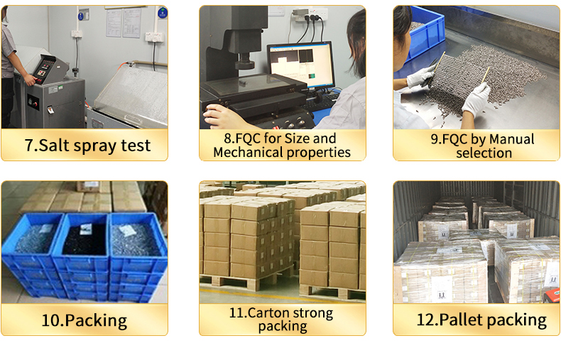 Quality Inspection Equipment 2