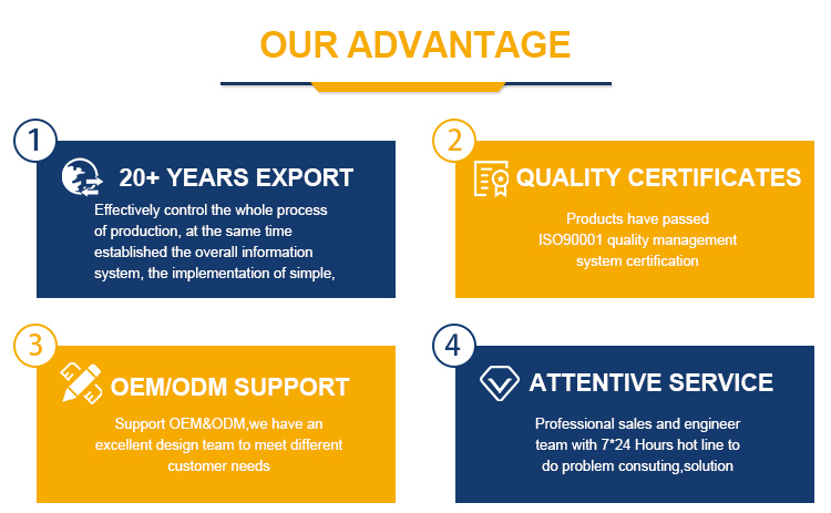 Packaging Standard 2