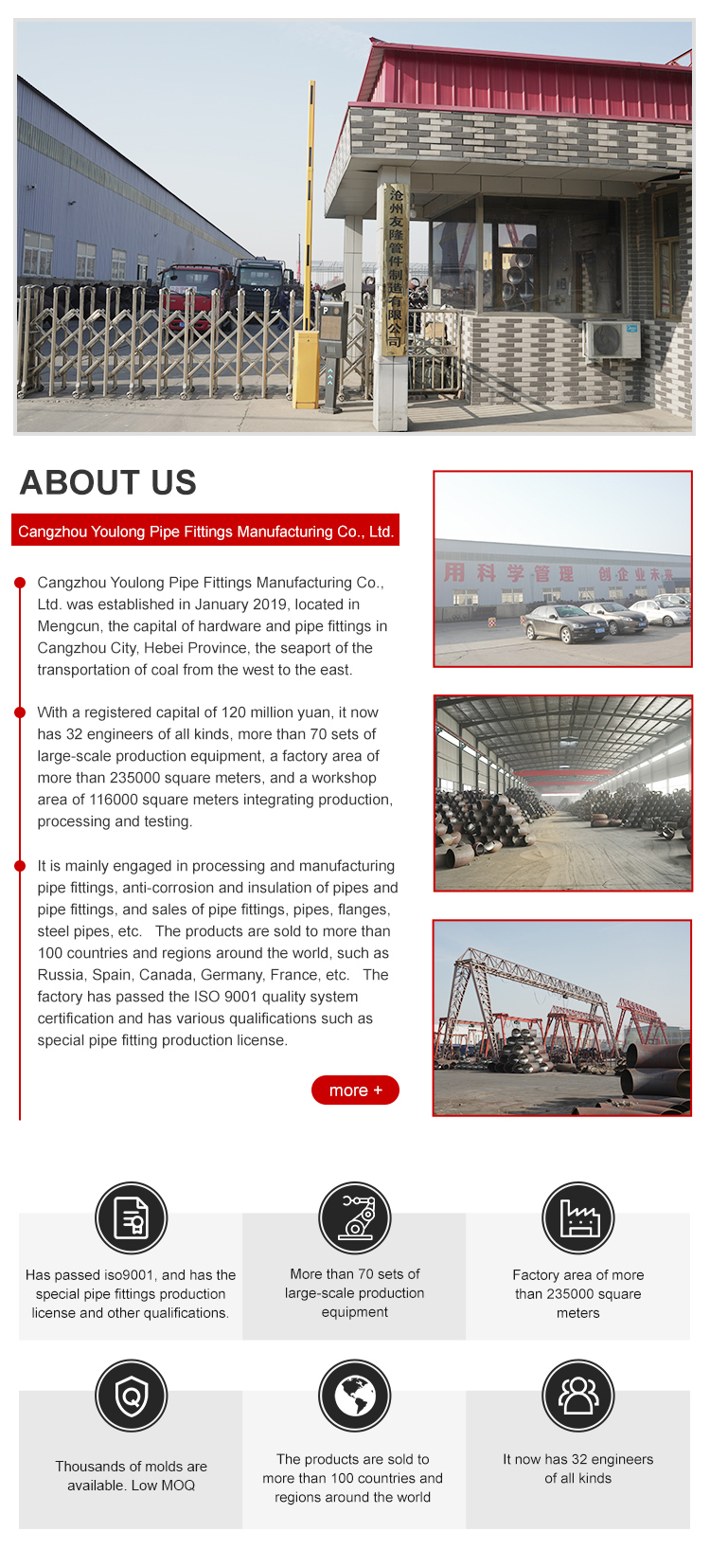 Company Overview 2