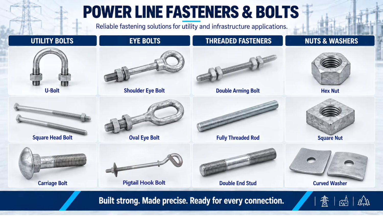 Wholesale Double End Stud High Strength ASTM A193 B7 Hot Dip Galvanized For Utility Pole Crossarm Connection Bolting
