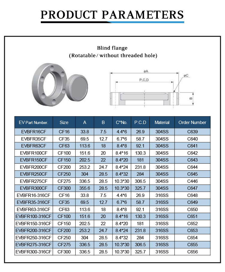 Product Description Detail 3