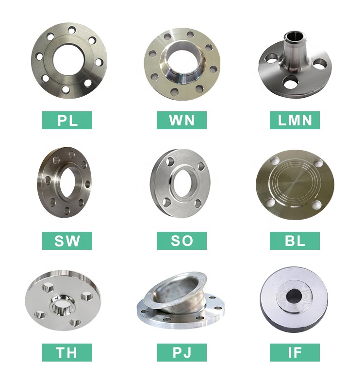 ANSI DIN Stainless Steel 304 316L Blind Flange Details