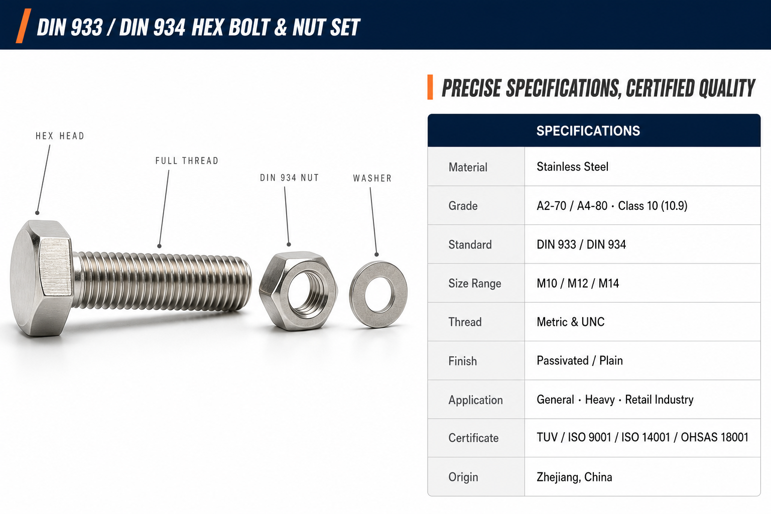 Hex Bolt China Wholesale Hexagon Bolts Din933 &amp; Din934 Hex Nut M10 M9 M12 M14 Hexagon Bolt Screw Stainless Steel Washer