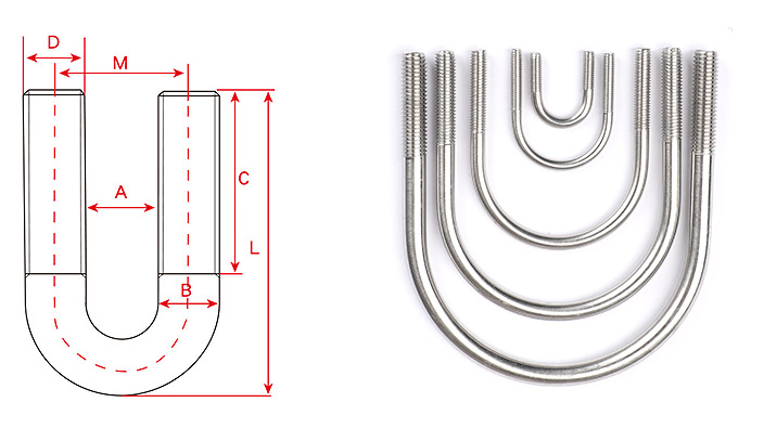 Product Details 1