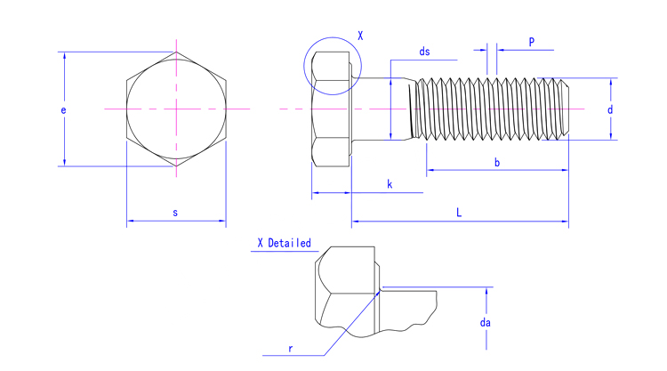 Bolt Details