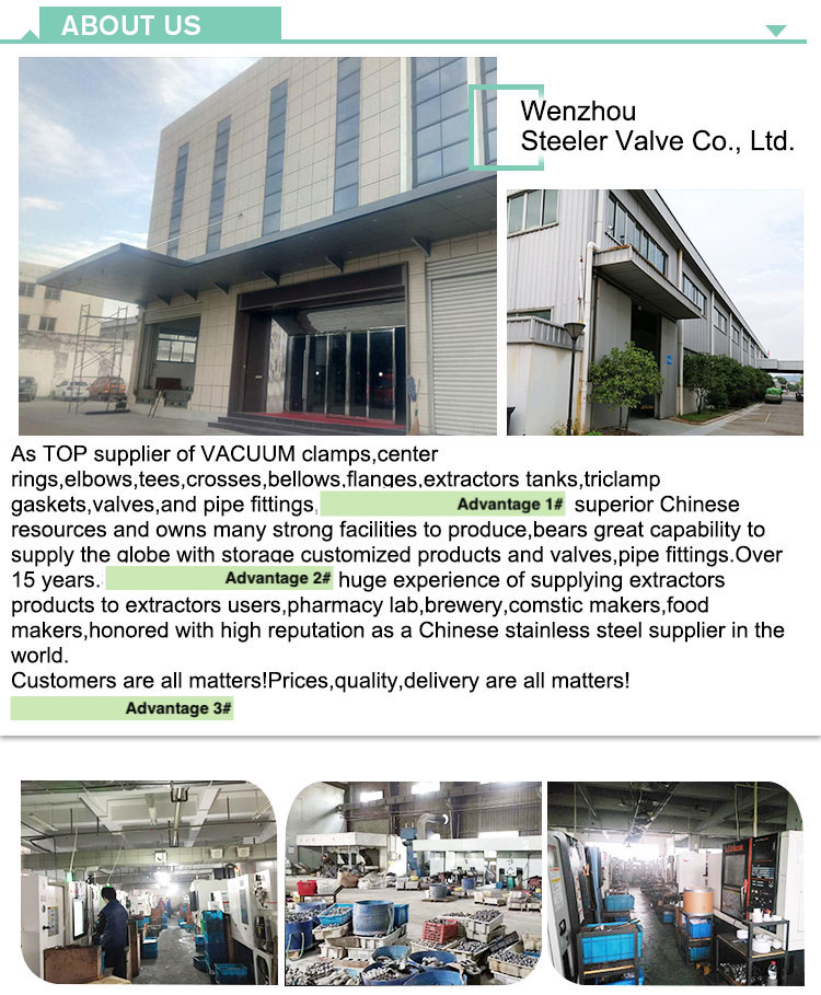 Company Information