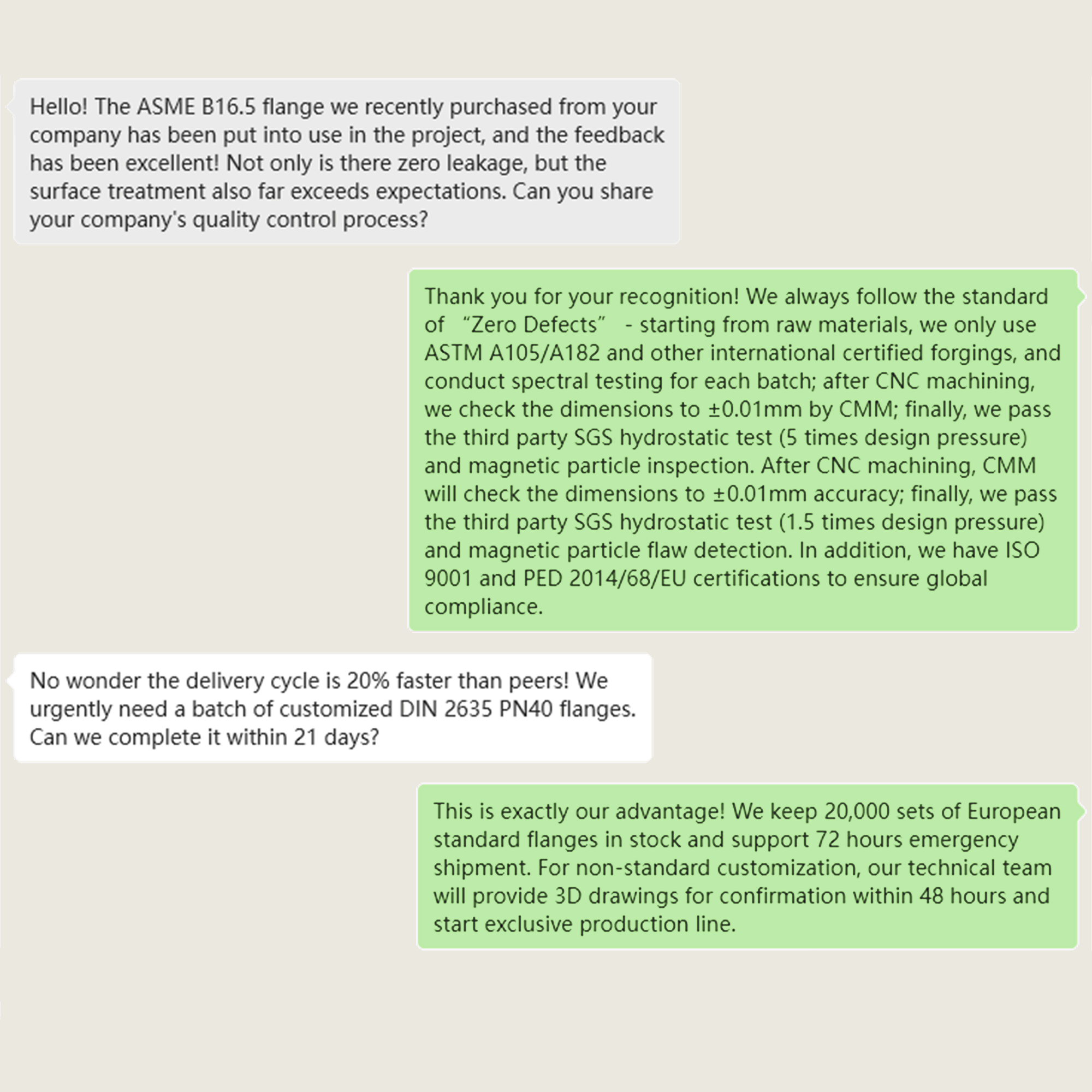 Customer Trust