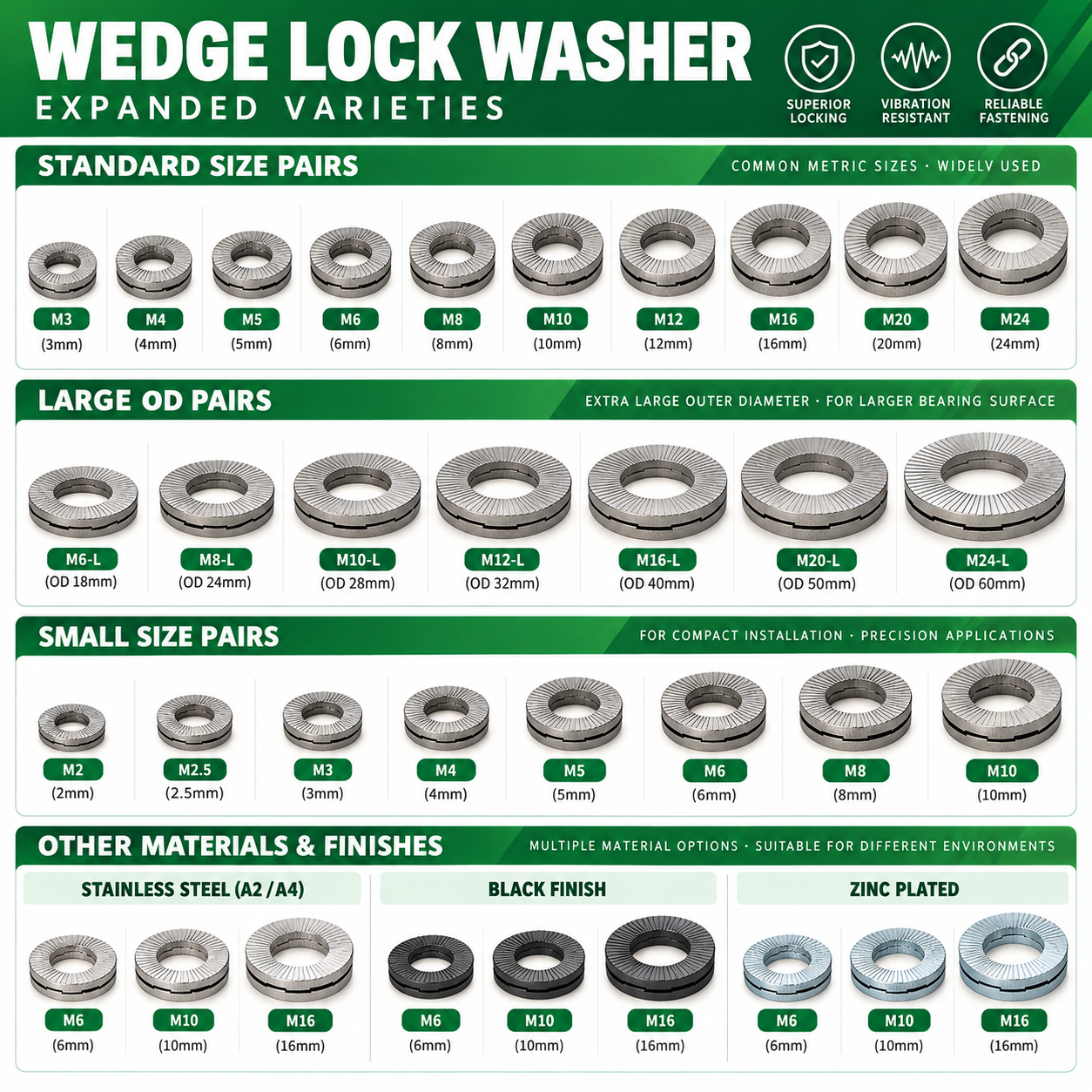 Wedge Lock Washer DIN 25201 Double Stack Anti Vibration Self Locking Washer Custom OEM Fastener