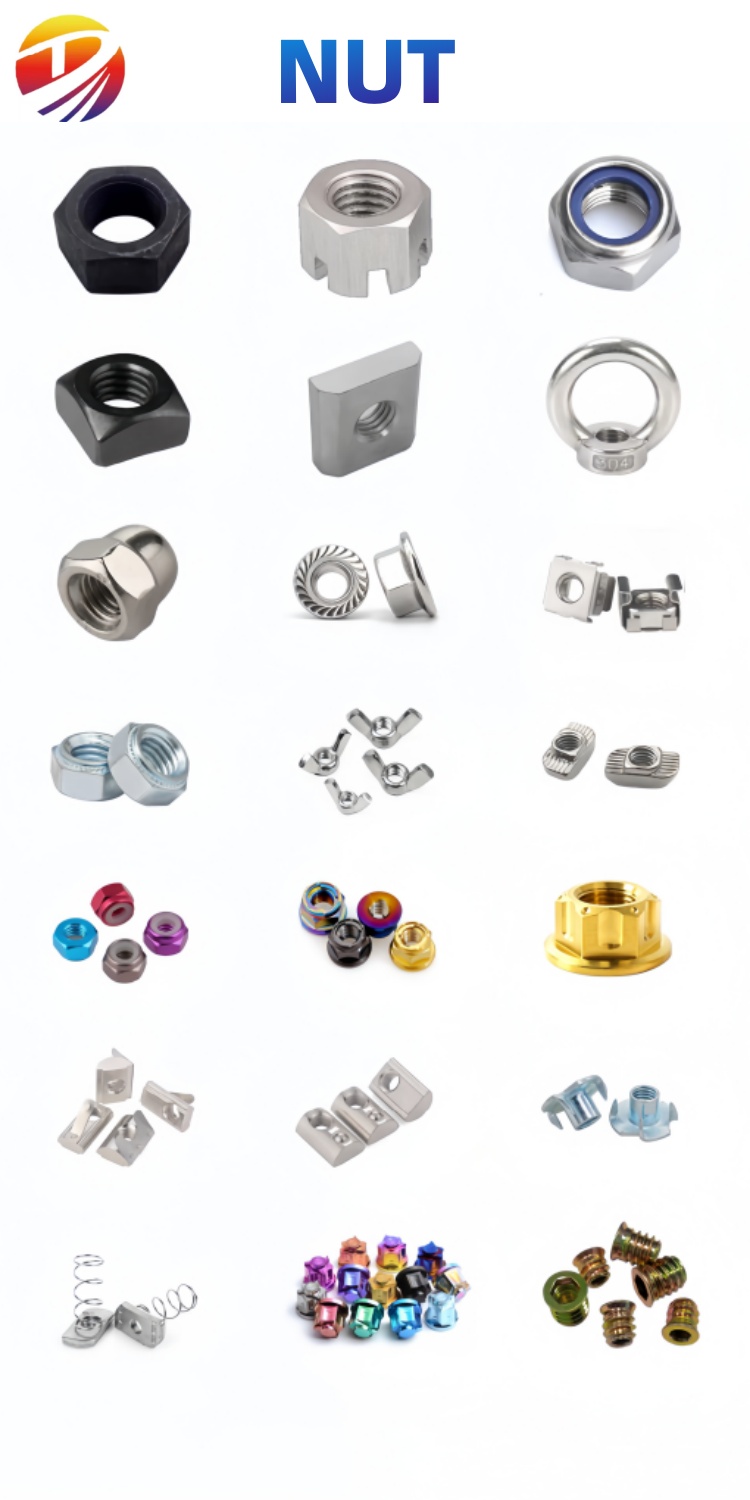 Bolt Details