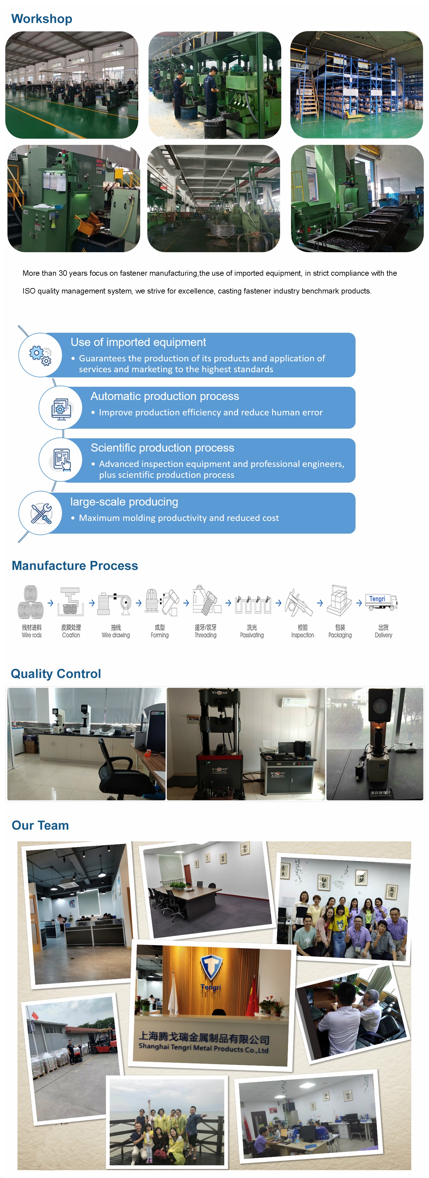 Company Overview