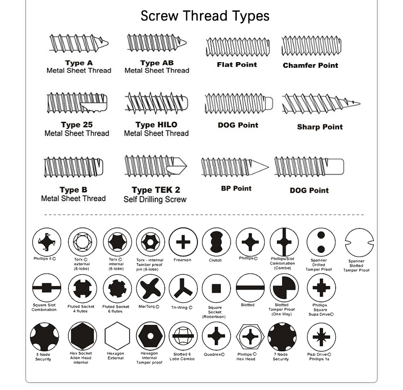 Steel Zinc Plated Double Sided Stud Bolt View 6