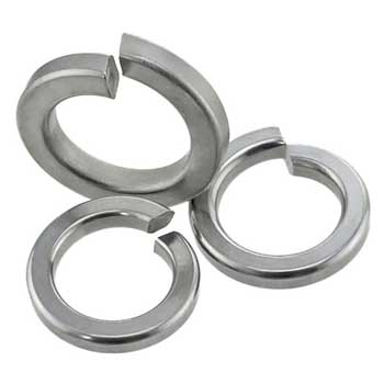 Product Detail View