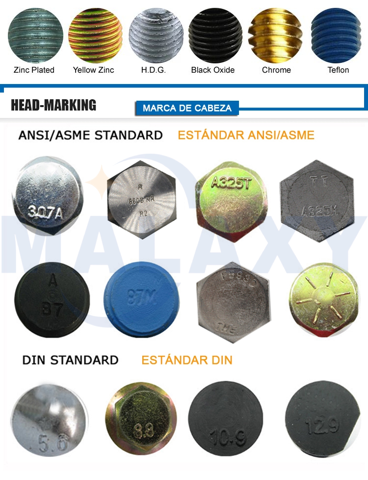 Fasteners Specification Image 2