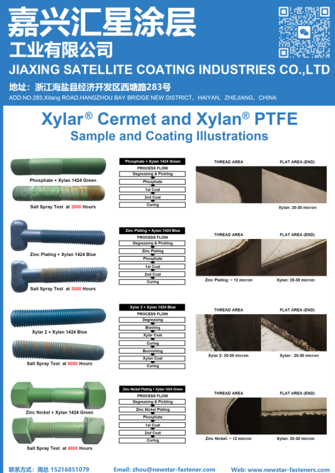 Split Lock Washer Carbon Steel PTFE Xylan Coated, QAC Certified, for Offshore Petrochemical Assembly