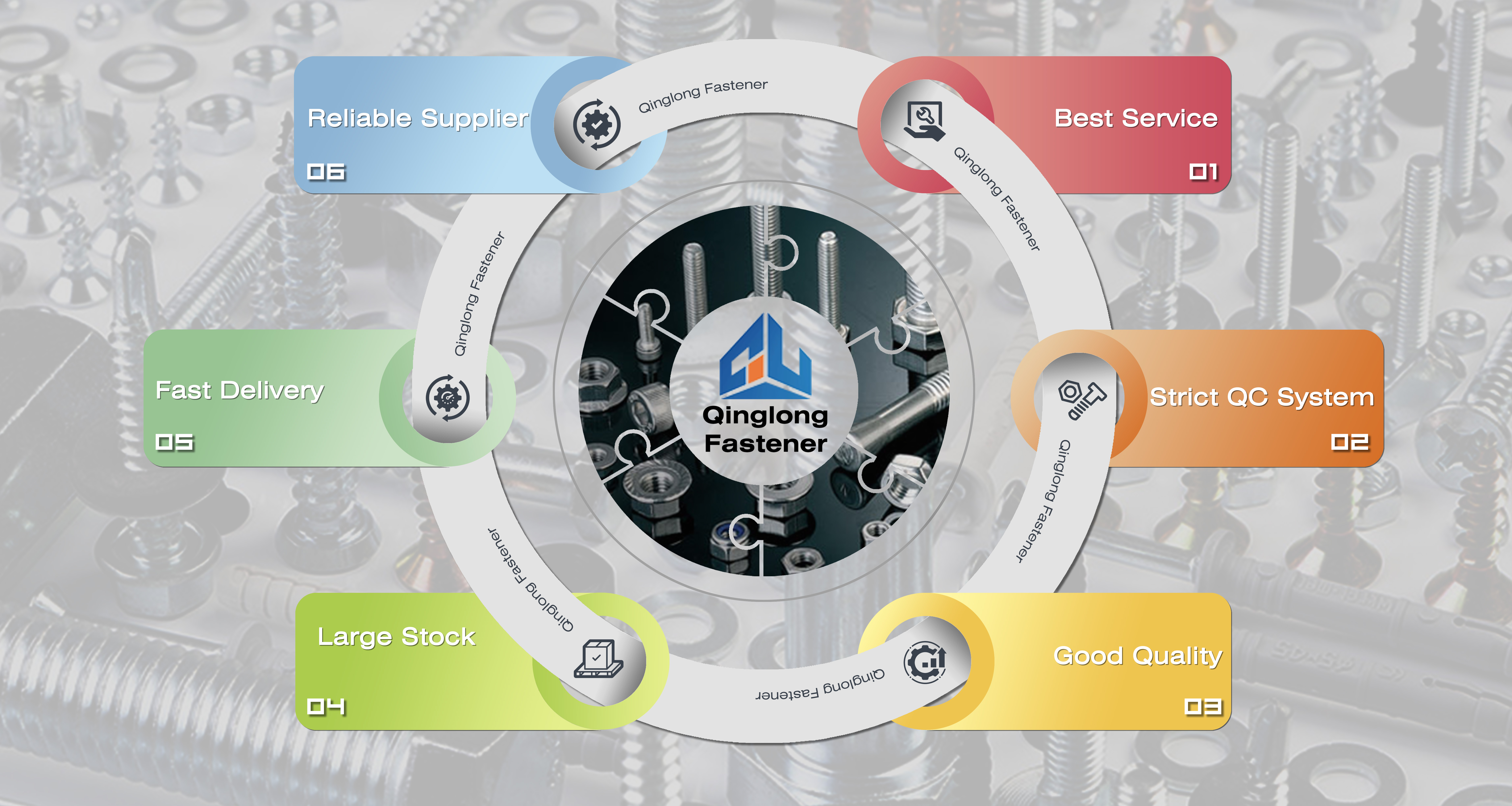 Industrial fasteners manufacture