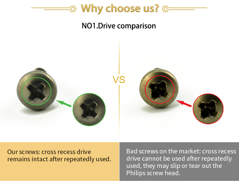 Why Choose Us Advantage 1