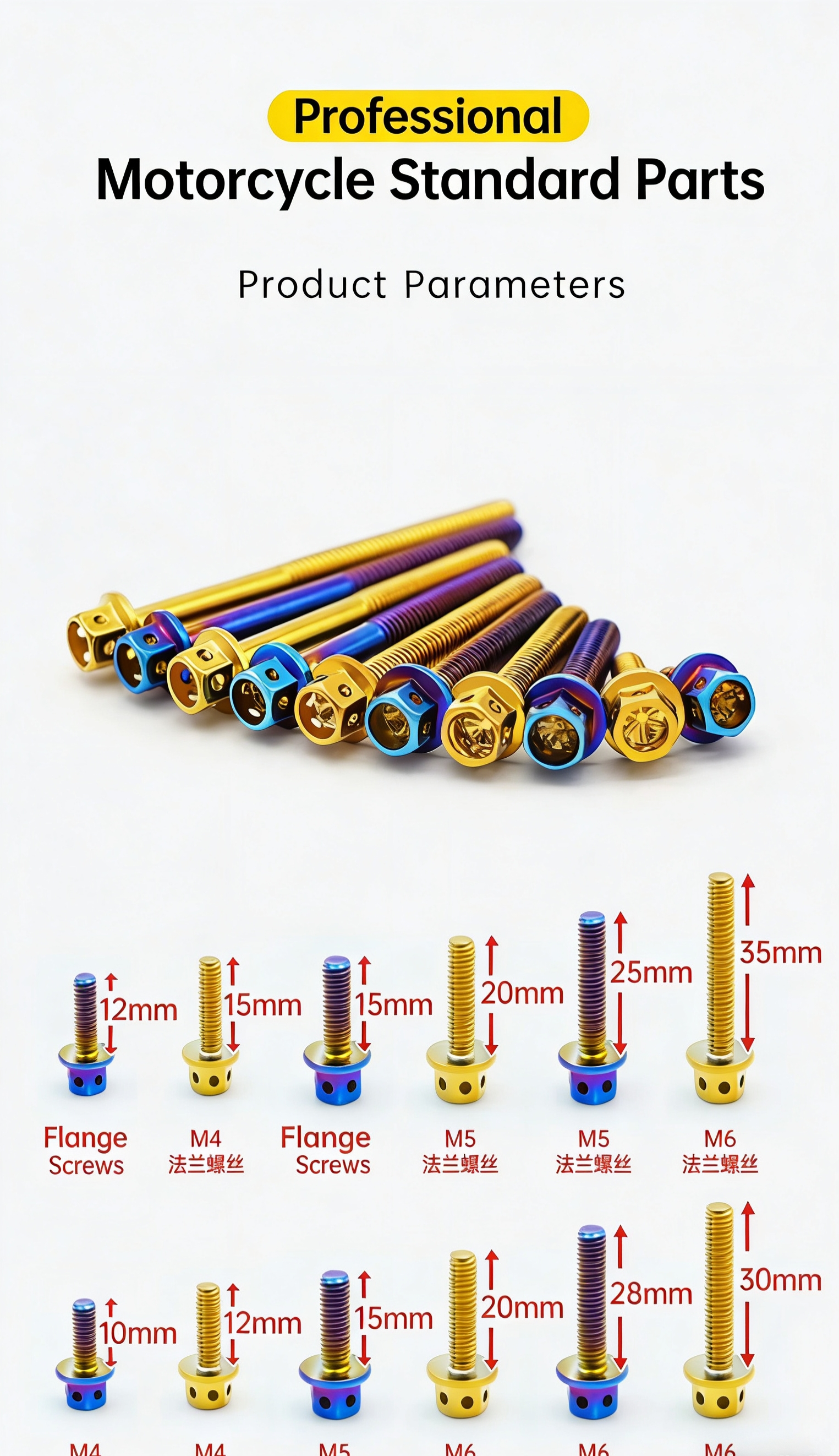 Bolt Details