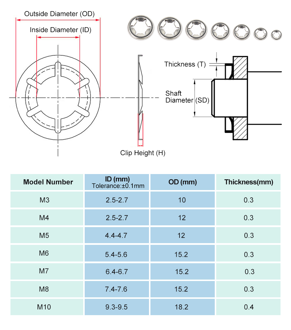Specification diagram 3