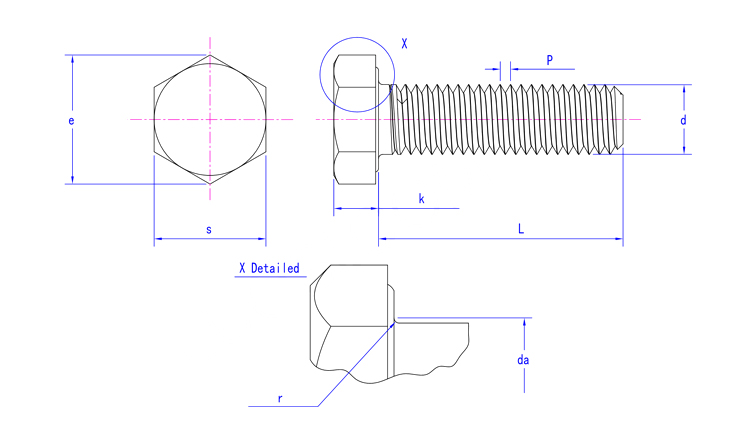 Bolt Dimensions