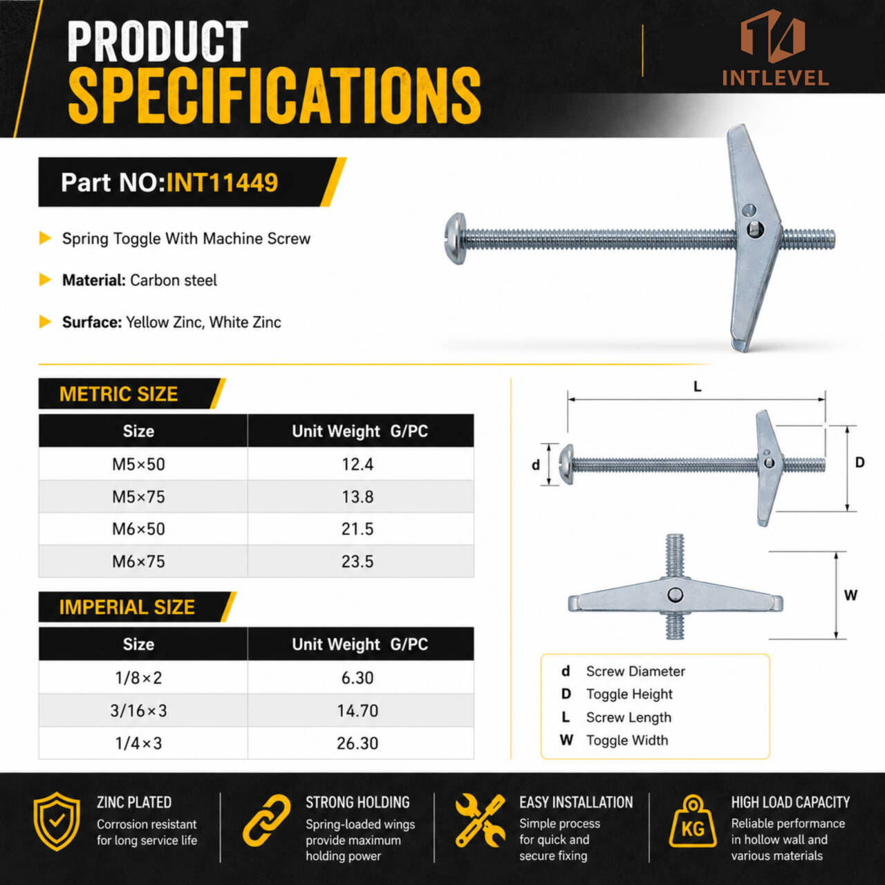 Factory Direct Supply Carbon Steel Butterfly Anchor Bolts Spring Toggle Toggle Bolts Toggle Anchor Bolts