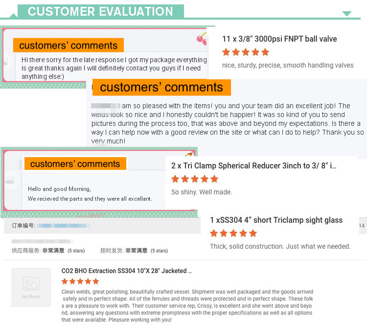Customer Reviews