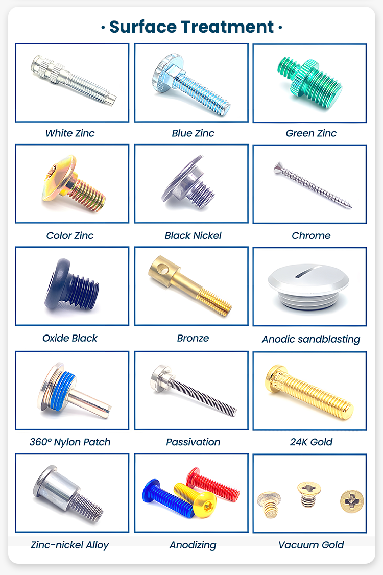Surface Treatment Options