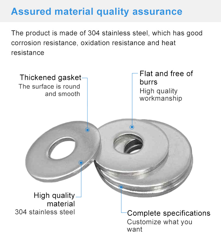 ANSI ASME B18.22.1 USS Washer View