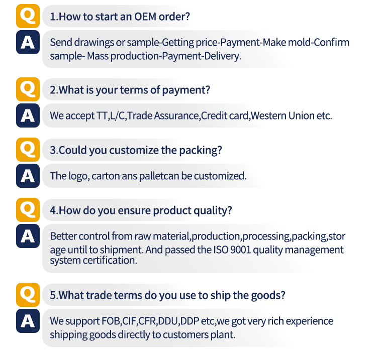 FAQ Guide