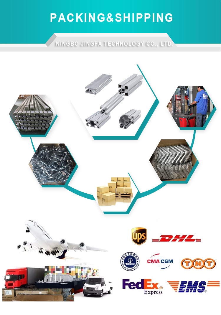 Packaging Overview
