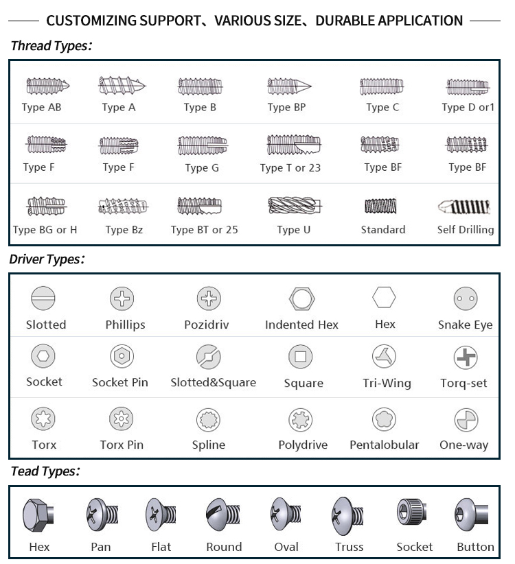 Carbon Steel Hexagon Bolts 12.9 Grade M36 Hex Bolt Hex Nut M32 Bolts Fasteners