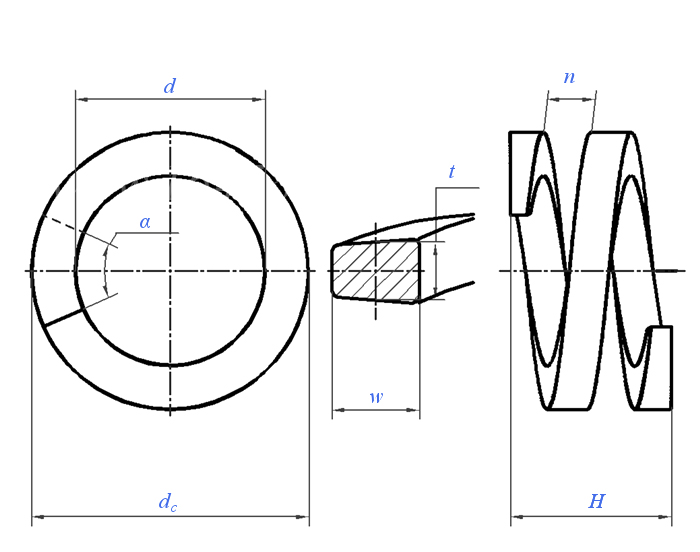 Washer Specimen B