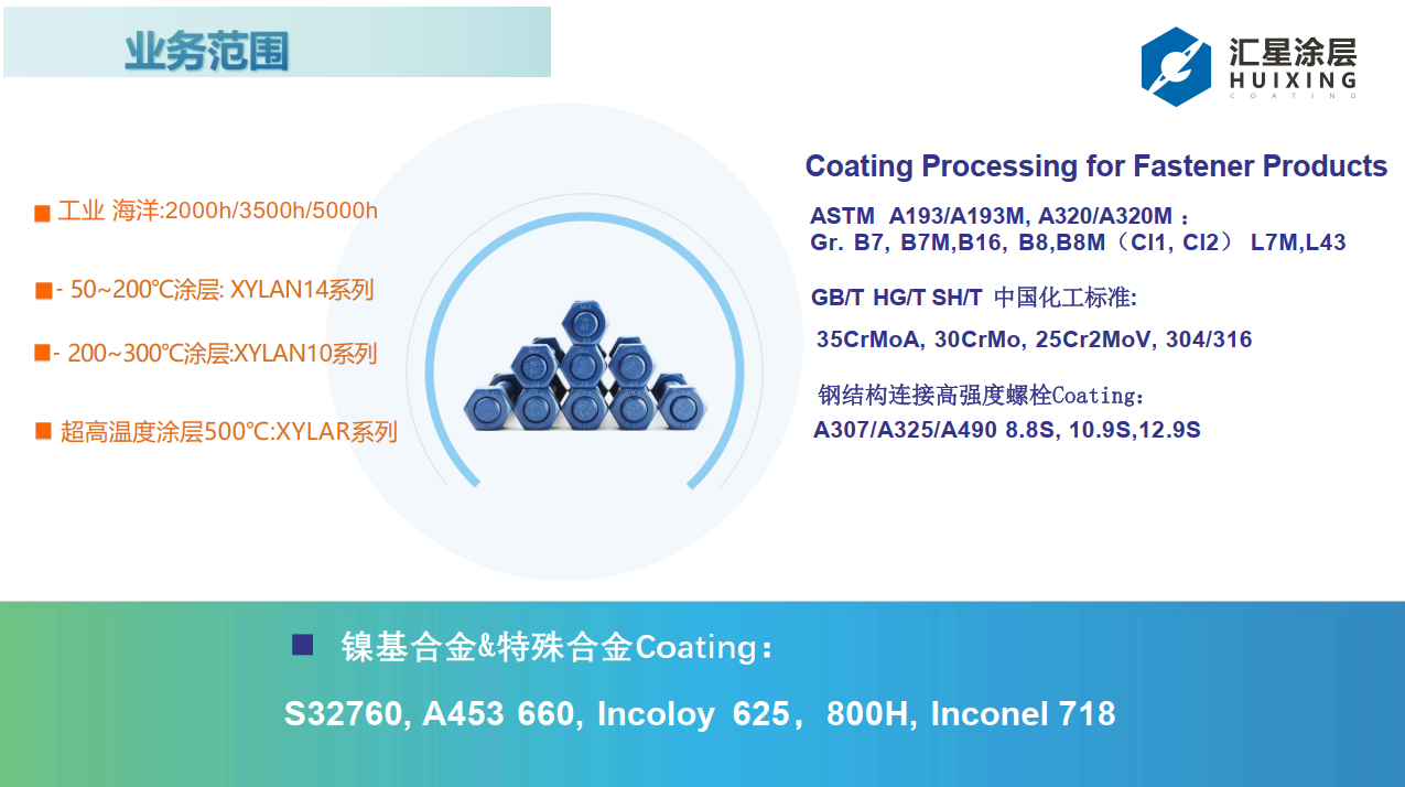 High Quality Metric Right Hand Thread M20 M8 M5 M24 M30 M36 Carbon Steel Stud Bolts Black Zinc Plated for Oil Gas