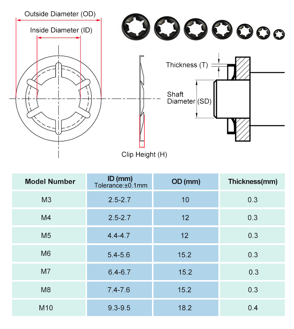 Specification diagram 2