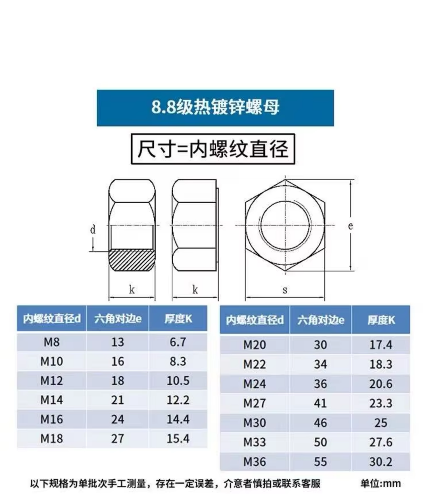 Hot Dip Galvanized Grade 8.8 Carbon Steel Hex Nut DIN934 Heavy Duty Bolts Nuts Screws Fasteners M8 M10 M12 M16 M20