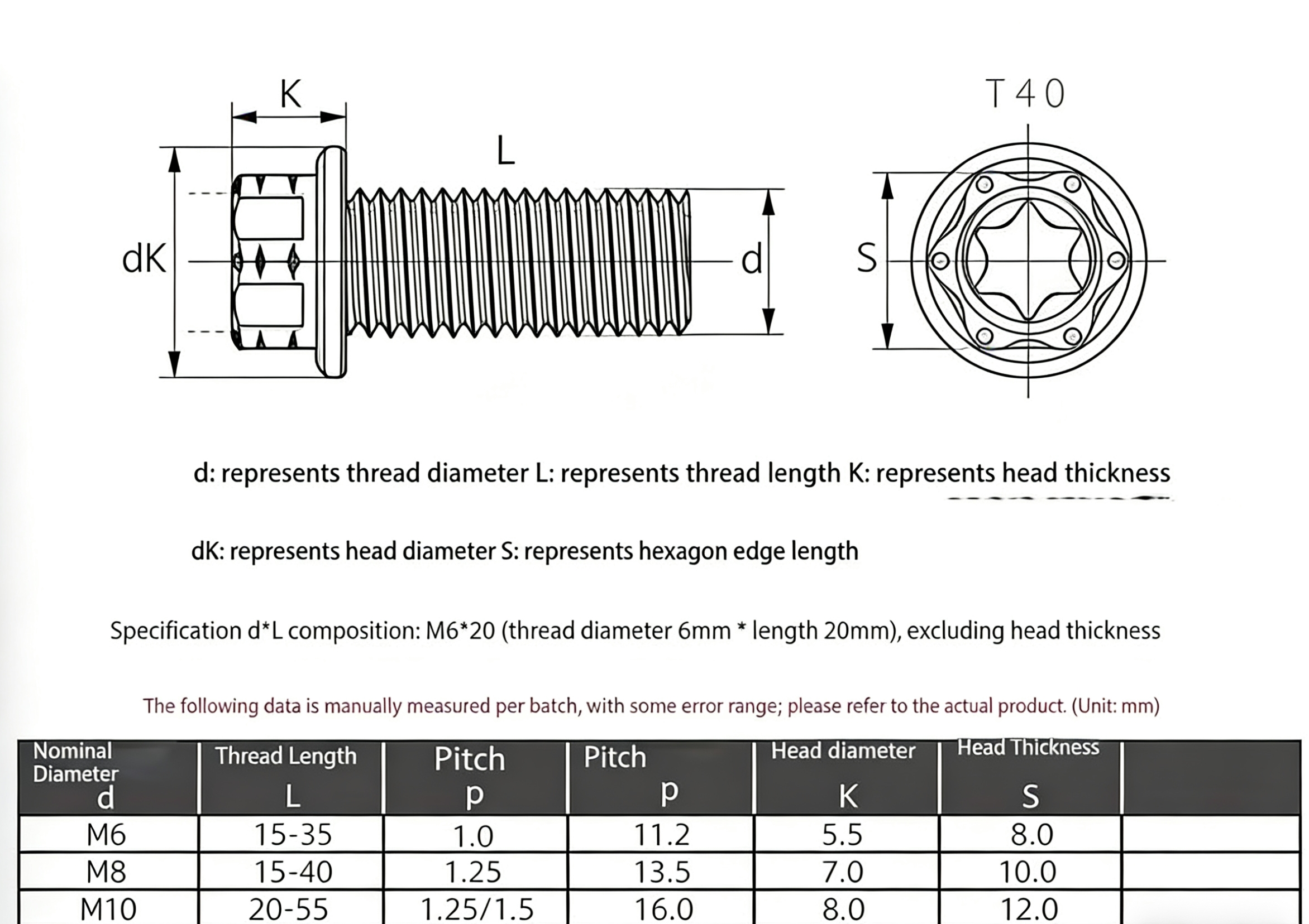 Titanium Bolts