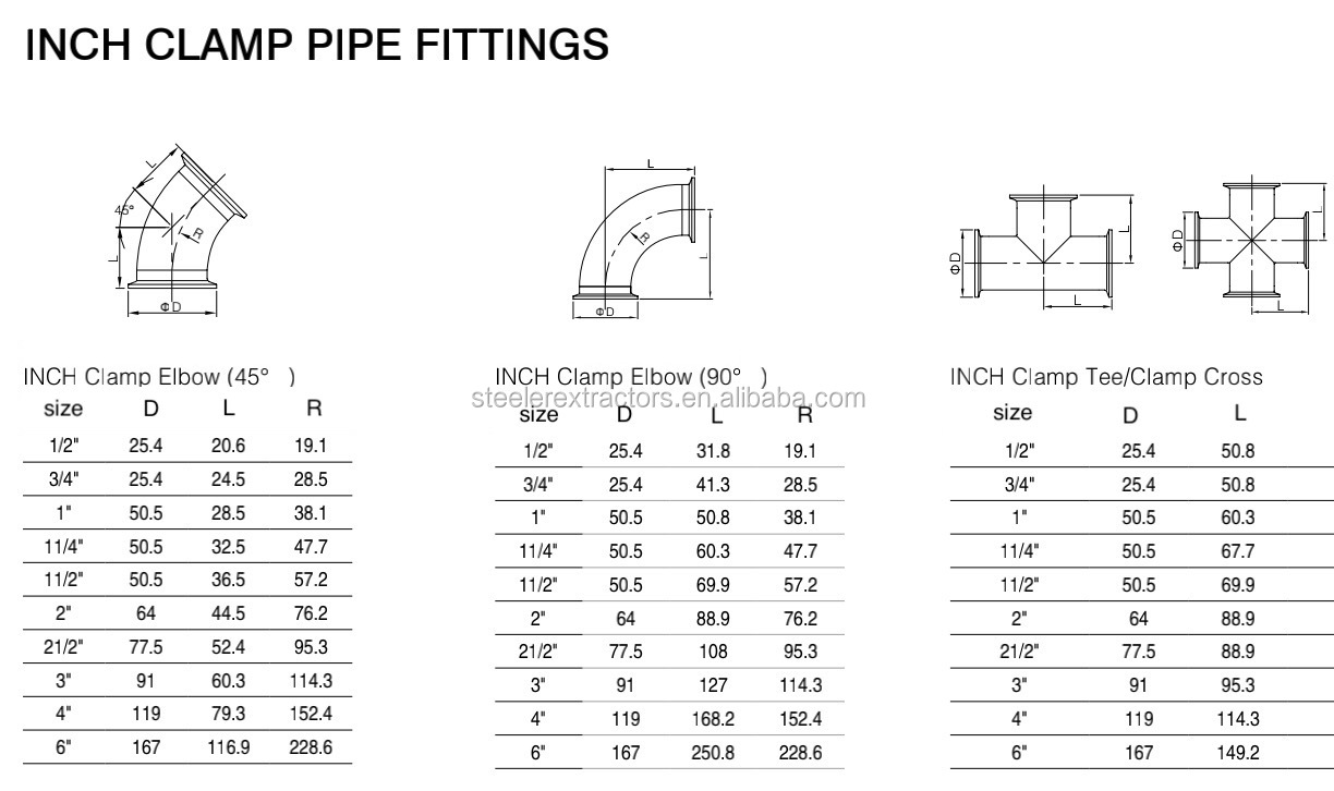 SS304 316L Seamless Tubing Sanitary Long Radius Elbow 90 Degree