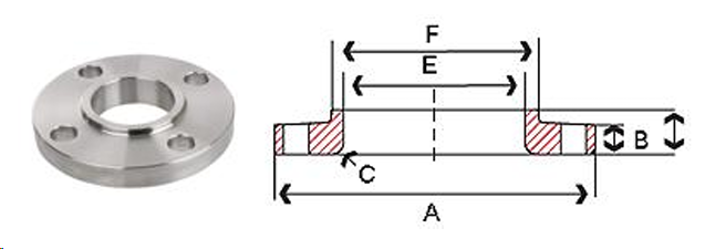 ANSI Lap Joint Flange